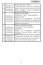 Preview for 39 page of PNI SafeHome PT700 User Manual