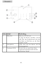 Preview for 64 page of PNI SafeHome PT700 User Manual