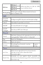 Preview for 73 page of PNI SafeHome PT700 User Manual