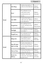 Preview for 97 page of PNI SafeHome PT700 User Manual