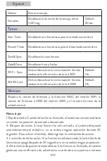 Preview for 100 page of PNI SafeHome PT700 User Manual