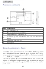 Preview for 120 page of PNI SafeHome PT700 User Manual