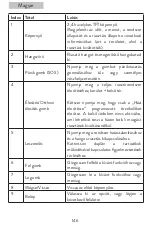 Preview for 146 page of PNI SafeHome PT700 User Manual