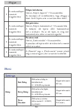 Preview for 150 page of PNI SafeHome PT700 User Manual