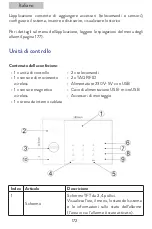 Preview for 172 page of PNI SafeHome PT700 User Manual