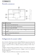 Preview for 174 page of PNI SafeHome PT700 User Manual