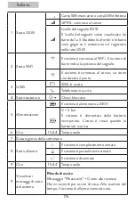 Preview for 176 page of PNI SafeHome PT700 User Manual