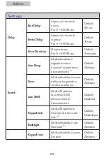 Preview for 178 page of PNI SafeHome PT700 User Manual