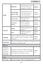 Preview for 179 page of PNI SafeHome PT700 User Manual