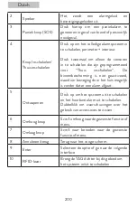 Preview for 200 page of PNI SafeHome PT700 User Manual