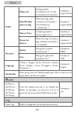 Preview for 206 page of PNI SafeHome PT700 User Manual