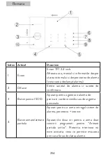 Preview for 254 page of PNI SafeHome PT700 User Manual