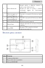 Preview for 255 page of PNI SafeHome PT700 User Manual