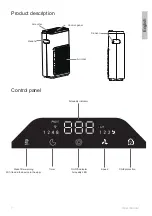 Preview for 7 page of PNI SafeHome PTA200 User Manual