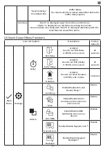 Preview for 7 page of PNI SafeHouse HS550 User Manual