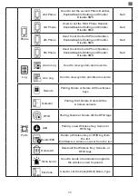 Preview for 9 page of PNI SafeHouse HS550 User Manual