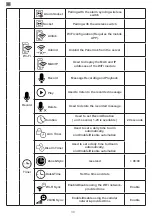 Preview for 10 page of PNI SafeHouse HS550 User Manual