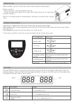 Preview for 4 page of PNI SilverCloud 850VA User Manual