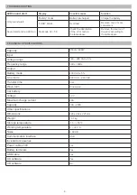 Preview for 6 page of PNI SilverCloud 850VA User Manual