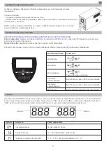 Preview for 9 page of PNI SilverCloud 850VA User Manual