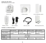 Preview for 16 page of PNI SmartHome SM400 User Manual