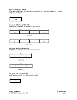 Preview for 31 page of PNI TCM3 User Manual