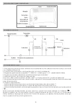 Предварительный просмотр 18 страницы PNI Turbo Heat 2000W User Manual