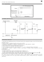 Предварительный просмотр 21 страницы PNI Turbo Heat 2000W User Manual