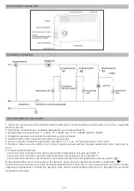 Предварительный просмотр 24 страницы PNI Turbo Heat 2000W User Manual