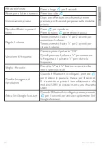 Предварительный просмотр 25 страницы PNI VALENTINE V880 User Manual