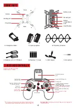 Предварительный просмотр 5 страницы PNJ DR-Wing HD User Manual