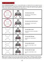 Предварительный просмотр 13 страницы PNJ DR-Wing HD User Manual