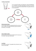 Preview for 6 page of PNJ GIMPOD X1 User Manual