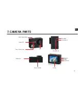 Preview for 11 page of PNJcam PNJ 30 User Manual