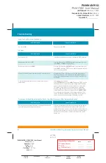 Preview for 28 page of PNM Wi-Fi Web-Programmable Thermostat User Manual