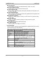 Preview for 20 page of PNY MBM630I7150 User Manual