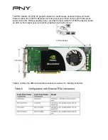 PNY NVIDIA Quadro FX 4700 X2 Install Manual preview