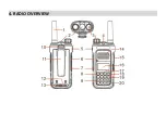 Preview for 16 page of PO Fung Electronic 10RX Operating Manual