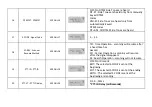 Preview for 43 page of PO Fung Electronic AR-9 User Manual