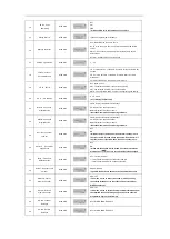 Preview for 30 page of PO Fung Electronic BF-A58 User Manual