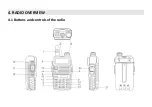 Preview for 18 page of PO Fung Electronic G5R Operating Manual