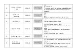 Preview for 47 page of PO Fung Electronic G5R Operating Manual