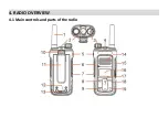 Preview for 14 page of PO Fung Electronic P11UV Manual