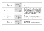 Preview for 24 page of PO Fung Electronic P11UV Manual