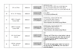 Предварительный просмотр 44 страницы PO Fung Electronic UV-16 Series User Manual