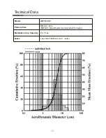 Preview for 21 page of Pocket Air MB0500300 Instruction Manual