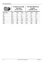 Preview for 84 page of poclain hydraulics 006743787D Manual