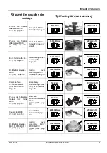 Preview for 85 page of poclain hydraulics 006743787D Manual