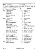 Preview for 87 page of poclain hydraulics 006743787D Manual