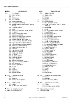 Preview for 88 page of poclain hydraulics 006743787D Manual